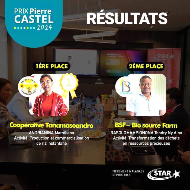 Prix Pierre Castel : Mamitiana Andrianina remporte l’édition 2024