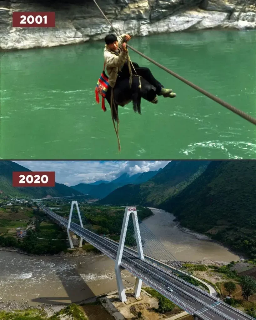 Le développement de la Chine à travers des plans quinquennaux